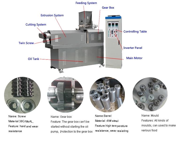 Fish Food Making Machine