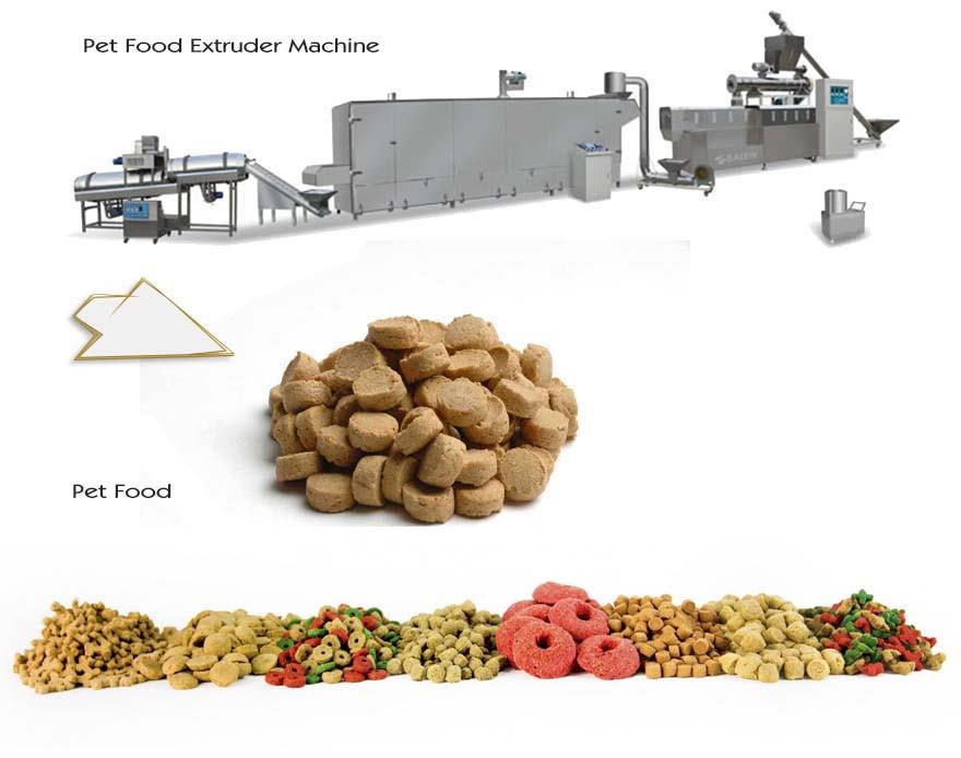 Pet food processing machinery